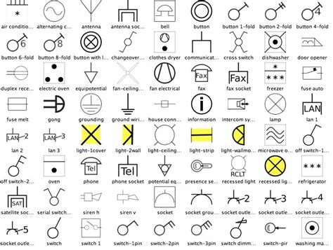 electrical symbols for home wiring